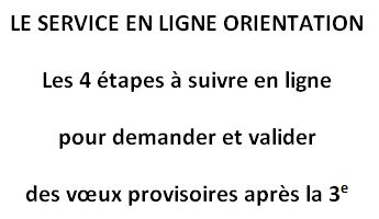Téléservices – présentation validation des vœux provisoires
